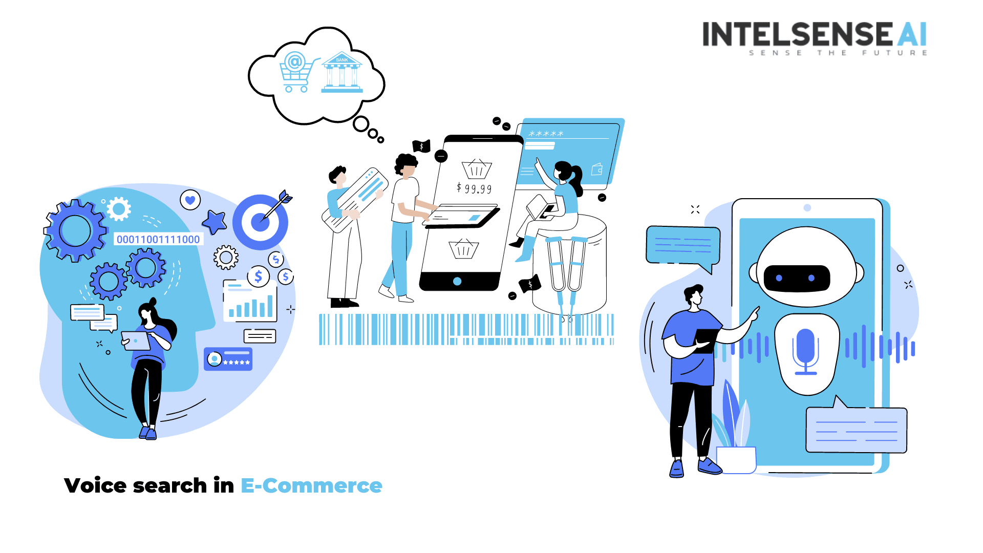AirVoice e-commerce platform